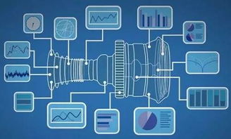 2017全球科技预测 人工智能与物联网并驾齐驱，行业应用集成服务成焦点